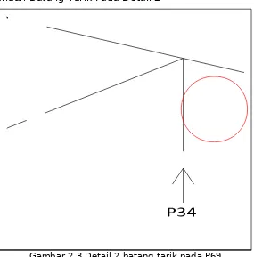 Gambar 2.3 Detail 2 batang tarik pada P69