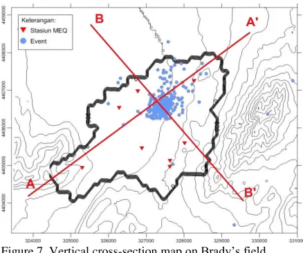 Figure 6. 3D microearthquake hypocenter distribution at Brady's Hot Spring 