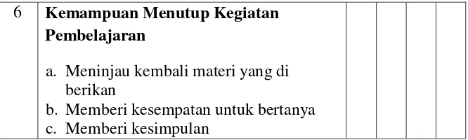 Tabel 3.2 Lembar Observasi Terhadap Siswa Siklus I 