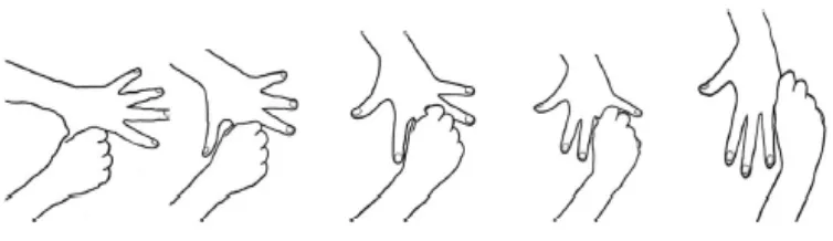 Gambar 2.1 Teknik finger hold relaxation (Henderson,2007) 