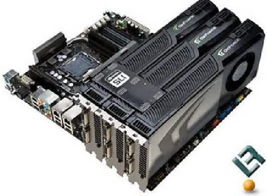 Gambar 2.1 VGA NVIDIA GEFORCE 200 SERIES