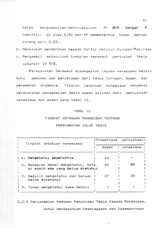 TABEL {?I TINGKAT KETGHUAN MAHASISWG TENTANG 