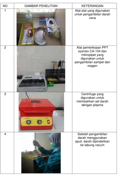 GAMBAR PENELITIAN 