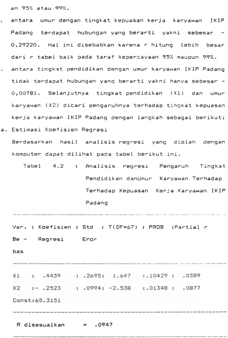 Tabel 4.2 
