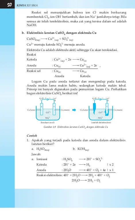 Gambar 2.9  Elektrolisis larutan CuSO4 dengan elektroda Cu