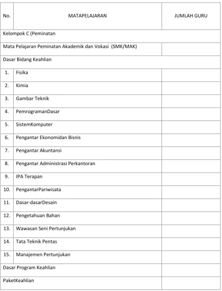 Gambar Teknik