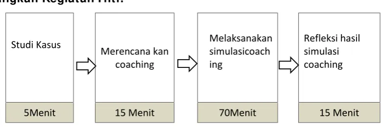 gambar tertentu 