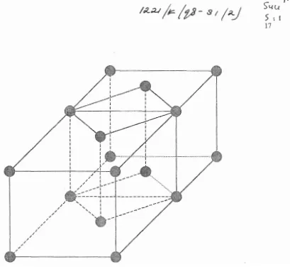Gambar 2.2. Tetragonal berpusat alas identik dengan tetragonal yang 