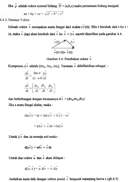 Gambar 4.4. Perubahan vektor ; 