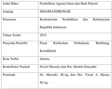 Tabel 3.3 