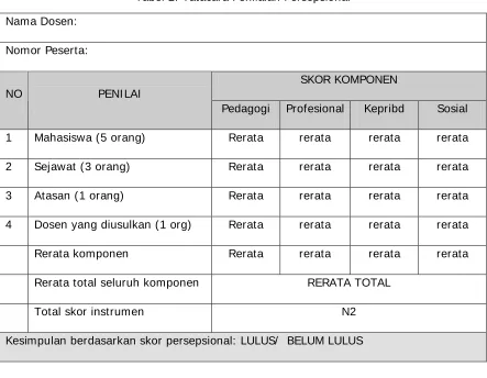 Tabel 2. Tatacara Penilaian Persepsional 