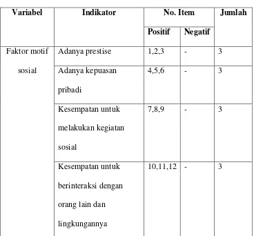 Tabel 3.4  