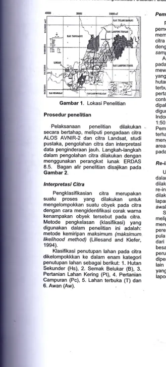Gambar 1. Lokasi Penelitian