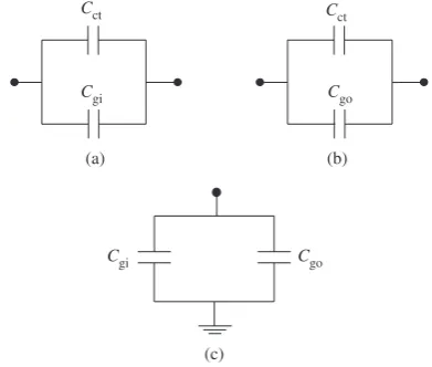 Fig. 2. Equivalent circuit of impedance between contacts in MCB