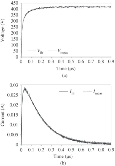 Table I. Circuit parameters in MCB