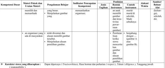 gambar sekolah,  