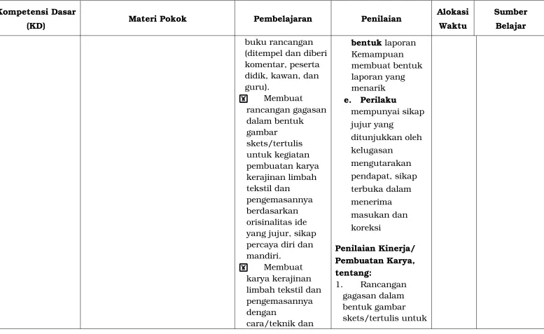 gambar skets/tertulis 