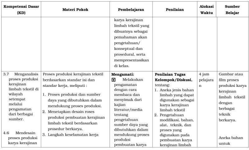 Gambar atau 