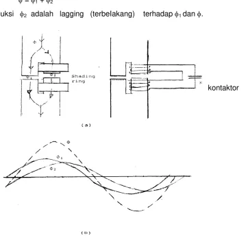 Gambar 1.10.) adalah sebesar , jadi : 