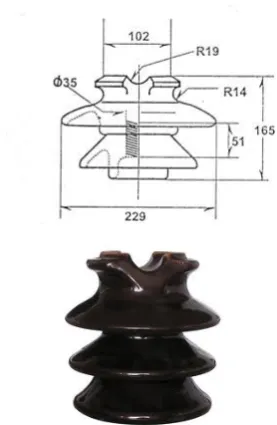 Gambar Isolator Jenis Pasak