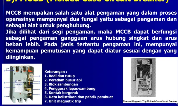 Gambar MCCB (Moulded Case Circuit Breaker) 