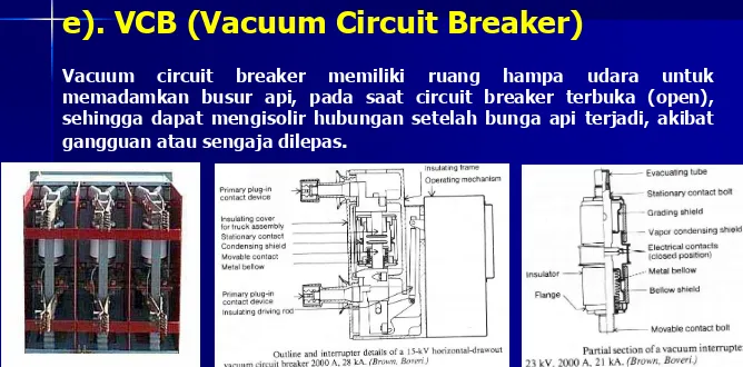 Gambar VCB (Vacum Circuit Breaker) 