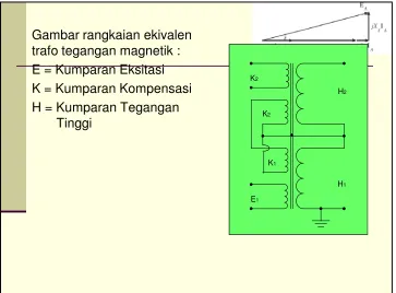 Gambar rangkaian ekivalen 