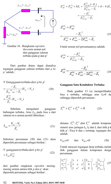 Gambar 16.  Rangkaian eqivalen