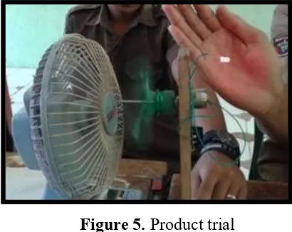 Figure 5. Product trial 