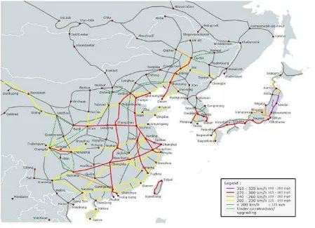 Fig. 1. Network of high-speed rail services in Asia 