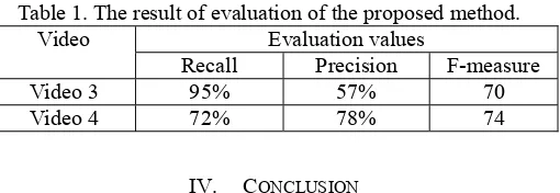 Table 1. The result of evaluation of the proposed method. 