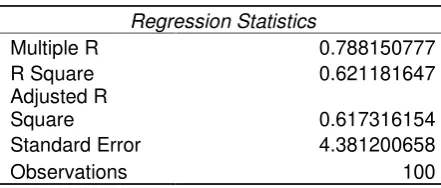 Tabel 10. Analisis Kuisioner Bagian 6: