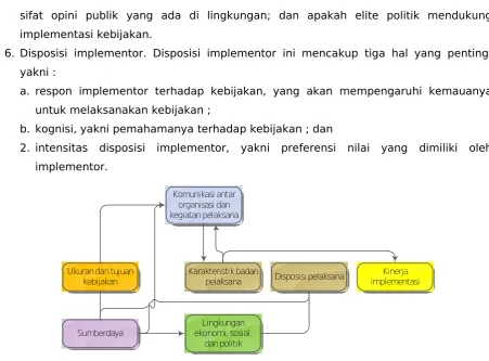 Gambar 2-26