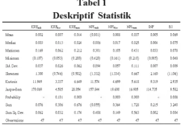 TabelTabel l 1