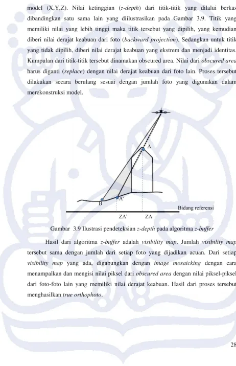 Gambar  3.9 Ilustrasi pendeteksian z-depth pada algoritma z-buffer 