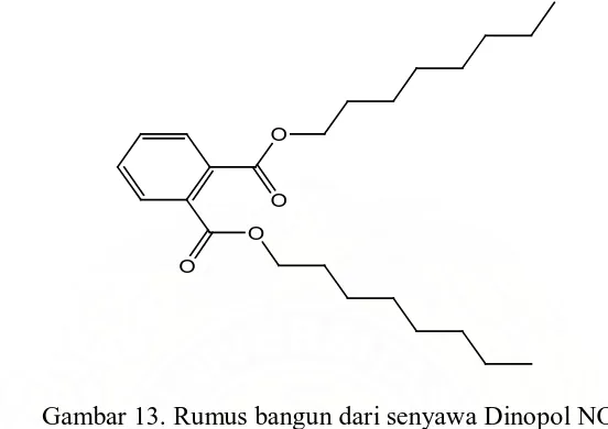 Gambar 13. Rumus bangun dari senyawa Dinopol NOP 