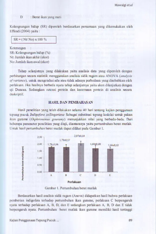 Gambar 1 . Pertumbuhan berat mutlak