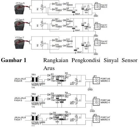 Gambar 1 Rangkaian Pengkondisi Sinyal Sensor 