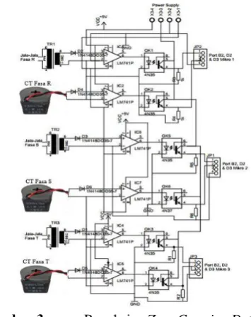 Gambar 3  Rangkaian Zero Crossing Detector 