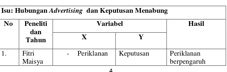 Tabel 1.1 