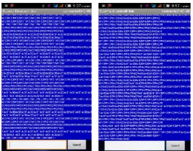 Gambar 4.11 Paket data suhu normal.Gambar 4.12
