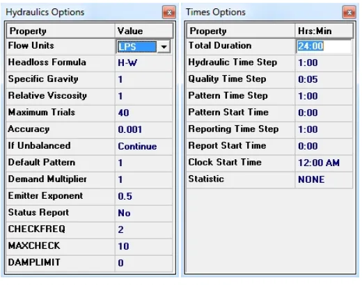 Gambar 6.Pilihan simulasi hidraulika dan pengaturan waktu simulasi EPS