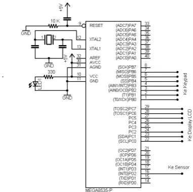 Gambar 2   Rangkaian mikrokontroller ATMEGA8535