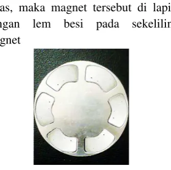 Gambar 24. Magnet yang Sudah Siap 