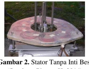 Gambar 2. Stator Tanpa Inti Besi 
