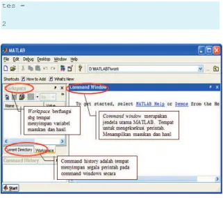 Gambar 1.1 Desktop MATLAB 