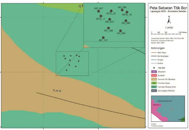 Gambar 7. Diagram Alir Penelitian. 