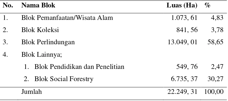 Gambar 4.  Peta Lokasi Kawasan Tahura Wan Abdul Rachman  