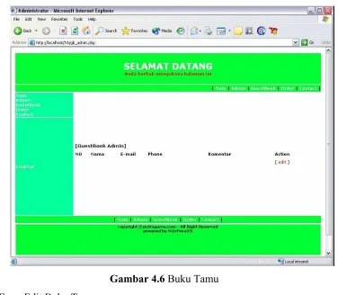 Gambar 4.6 Buku Tamu 