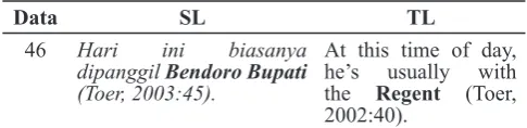 Table 9 The Example Data 45